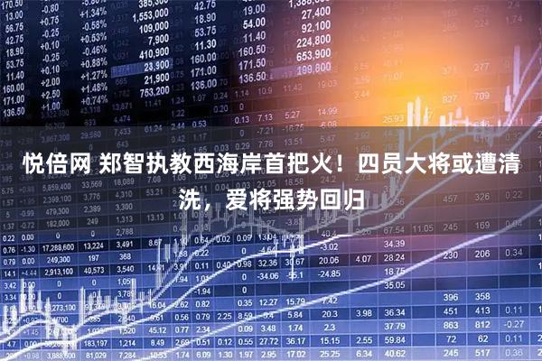 悦倍网 郑智执教西海岸首把火！四员大将或遭清洗，爱将强势回归